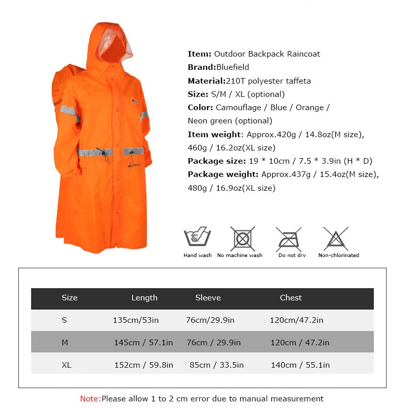 Regenjacke