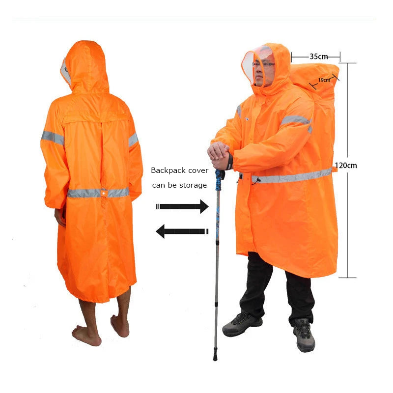Regenjacke