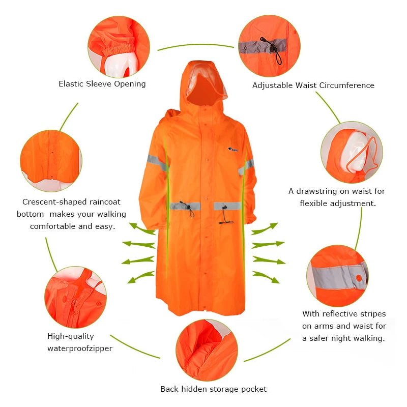 Regenjacke