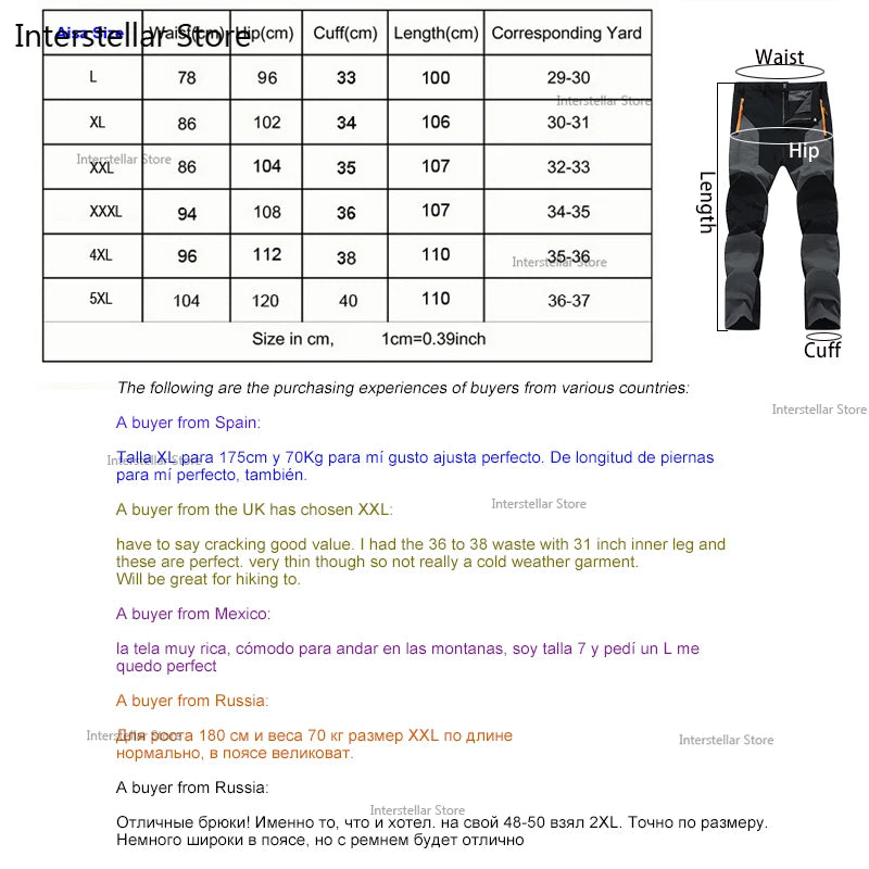 Herren Wanderhose