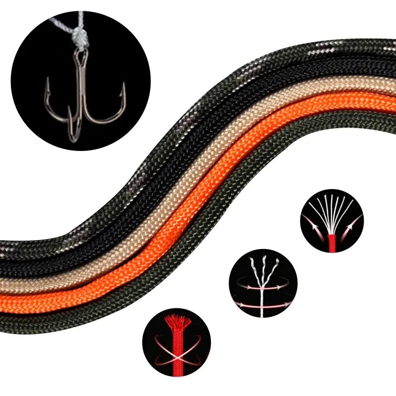 Spanngurt-Set